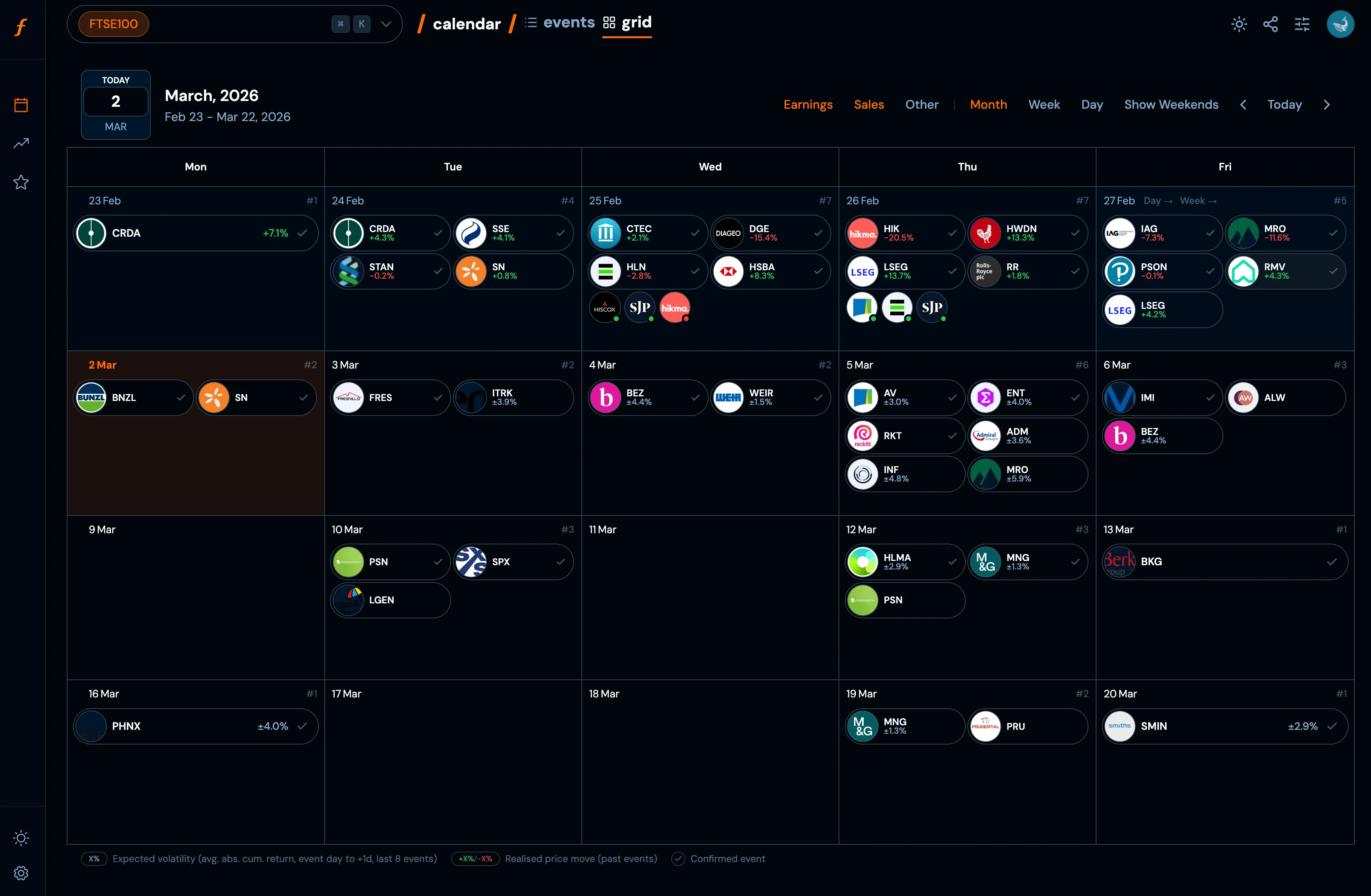 Earnings calendar - FTSE 100