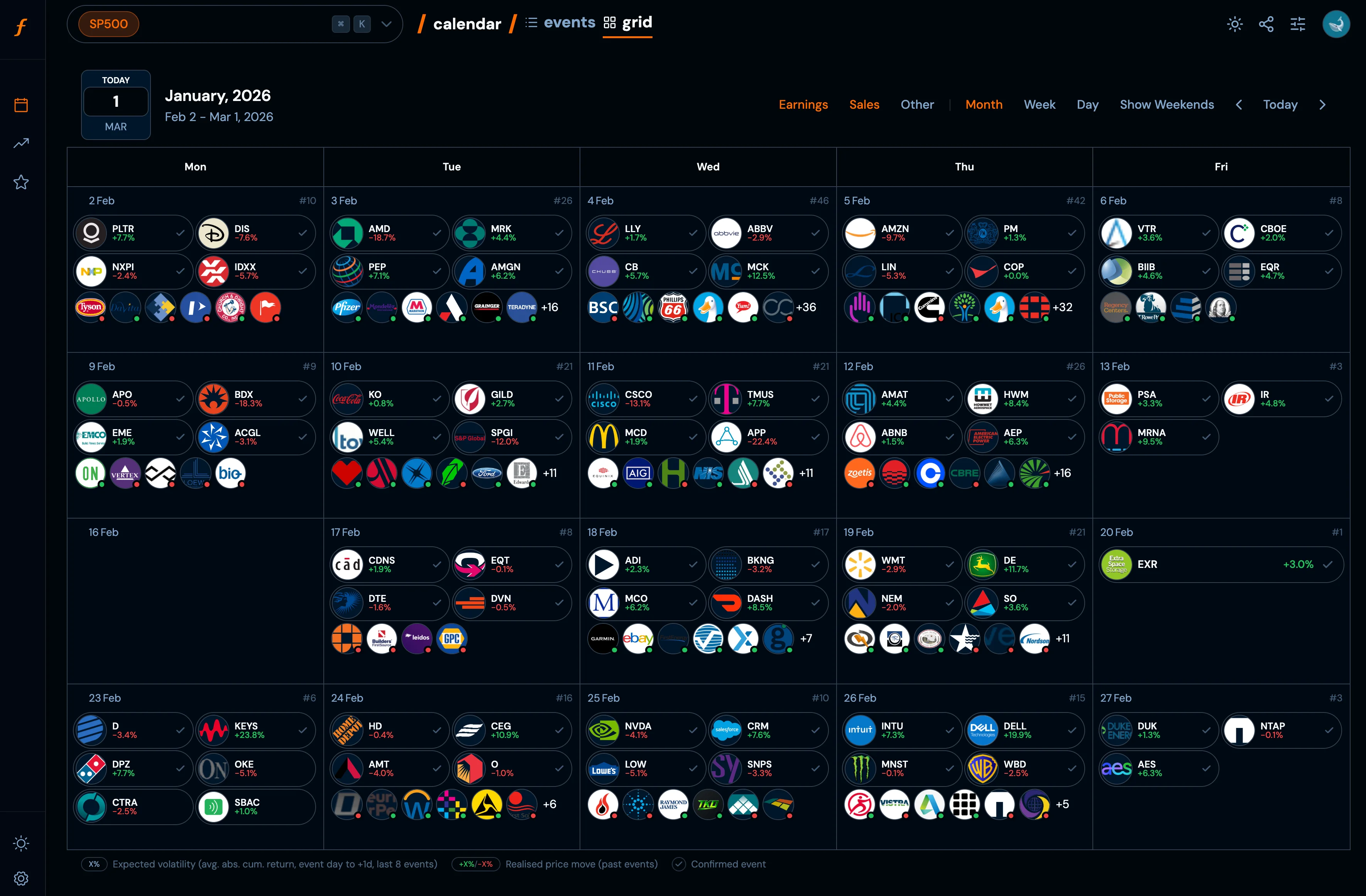 Earnings calendar - S&P 500