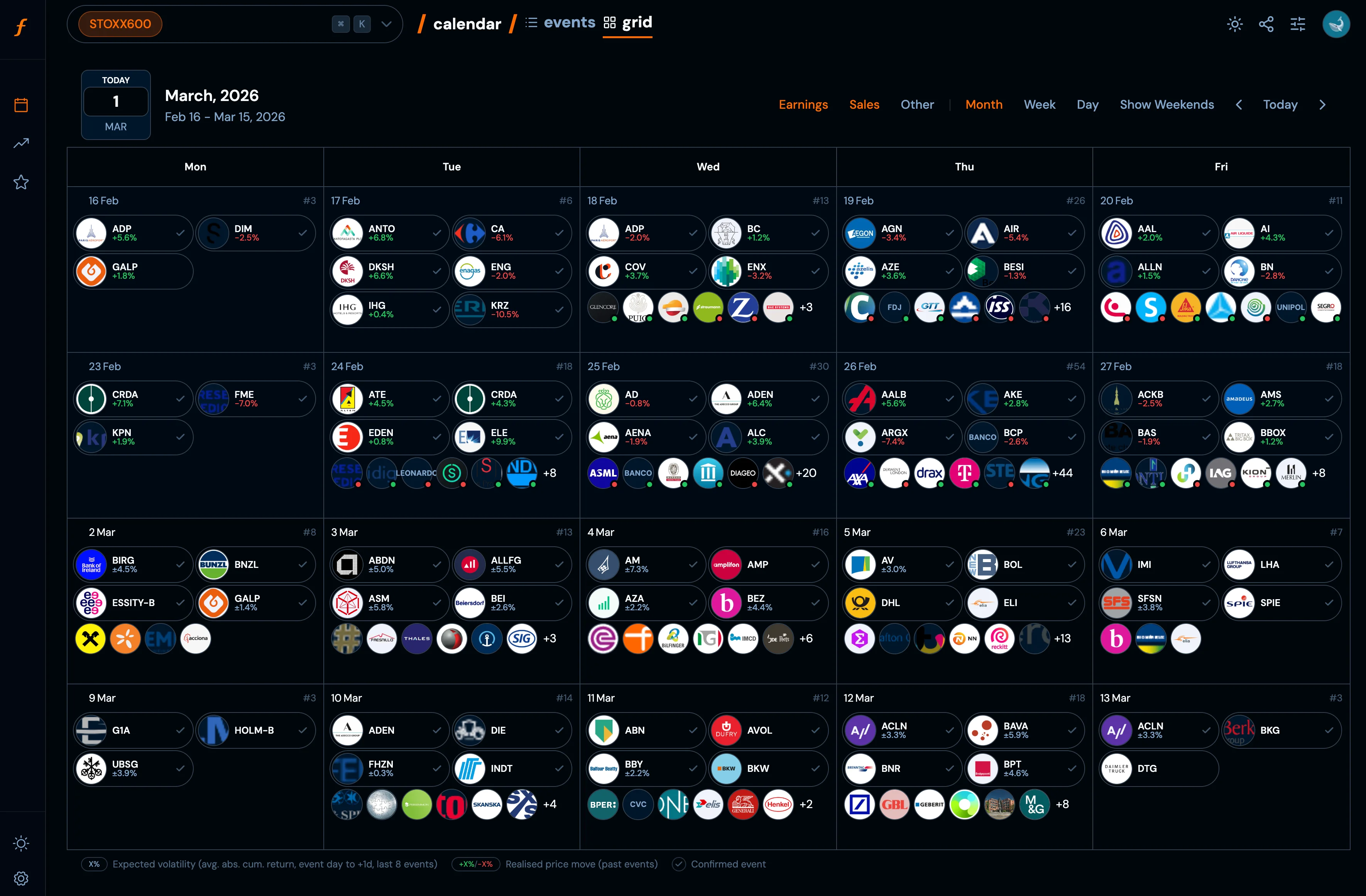 Earnings calendar - STOXX 600