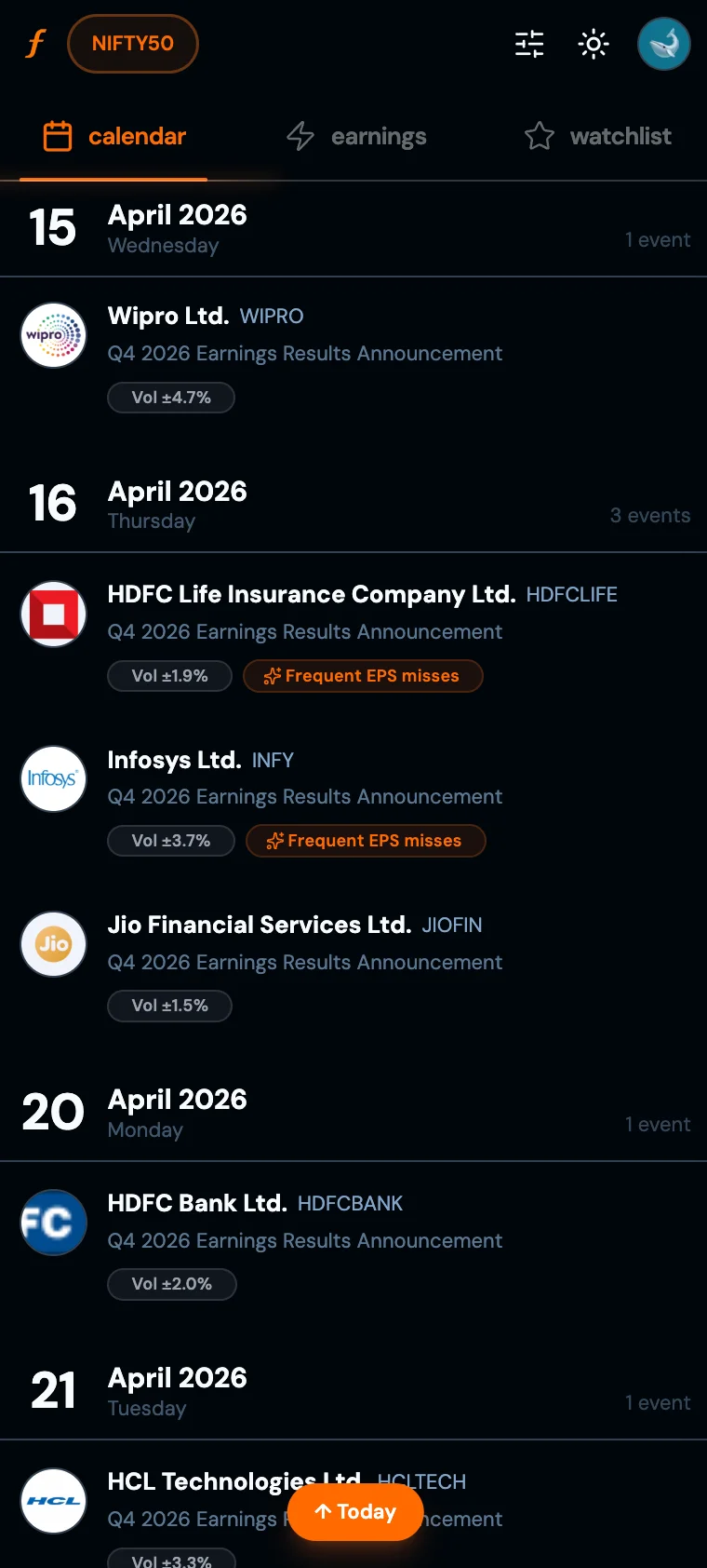 Earnings calendar - NIFTY 50