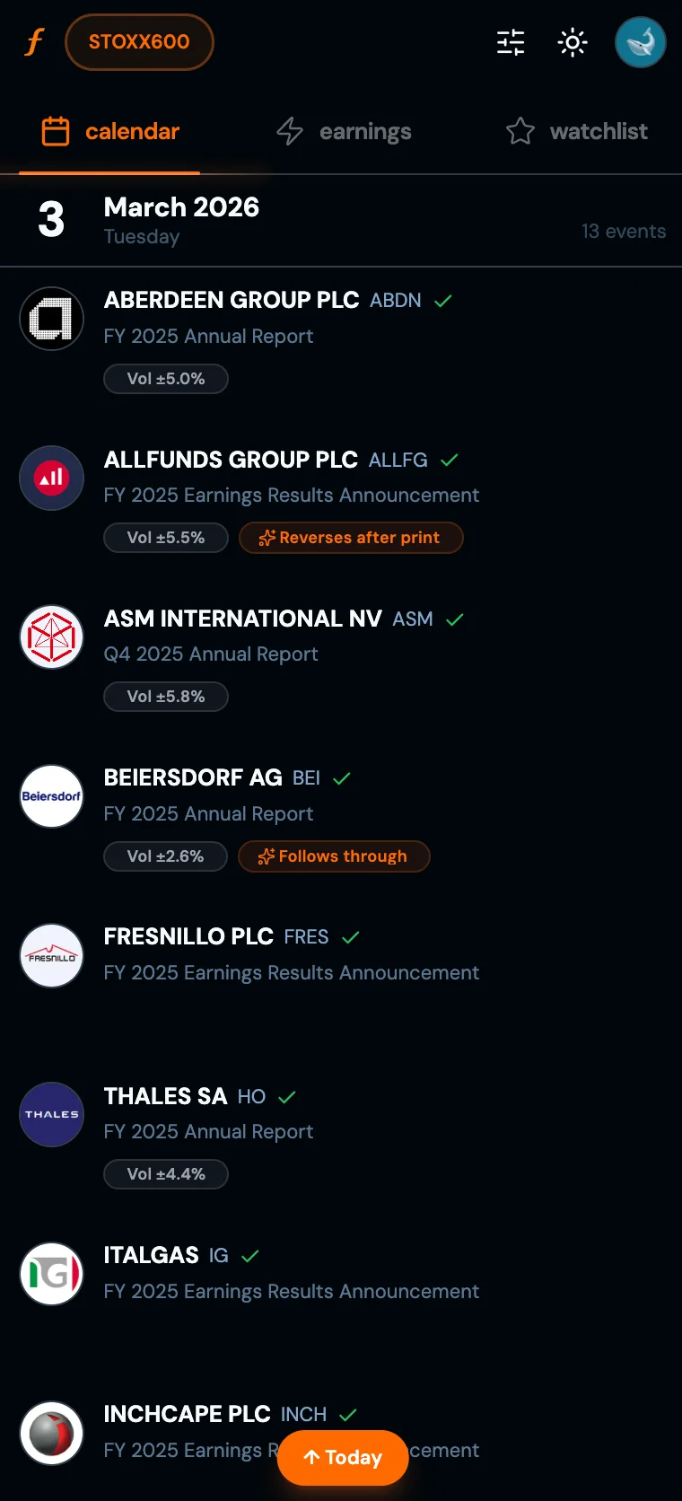 Earnings calendar - STOXX 600