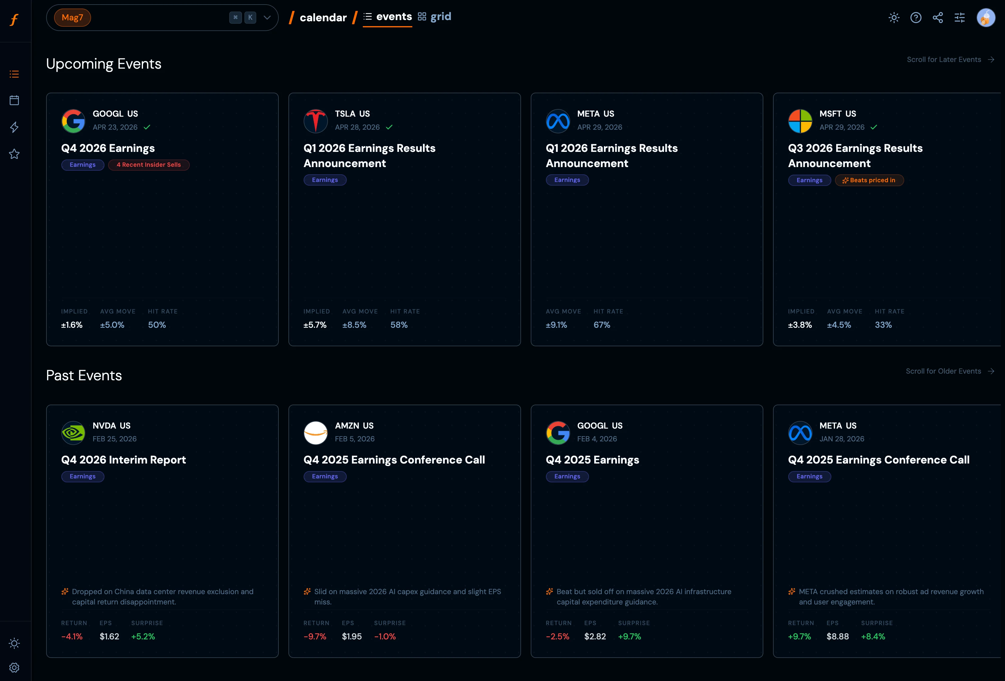 Watchlist - Analyse Relevant Events